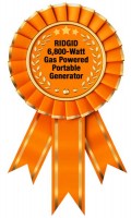 Ridgid ribbon