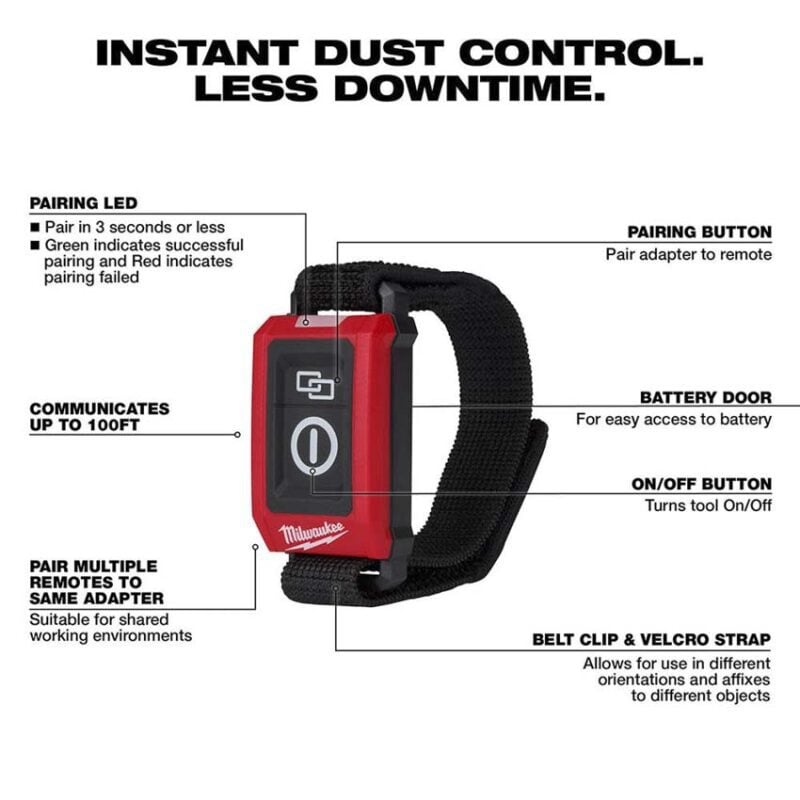 Milwaukee 0951 Remote Control
