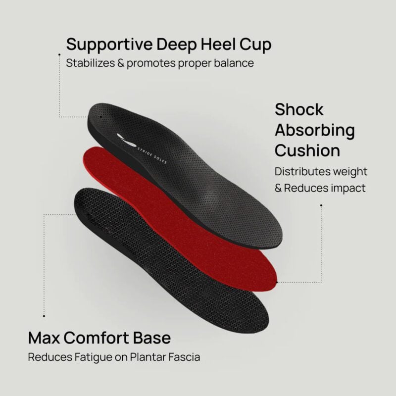 Stride Soles for Work Boots
